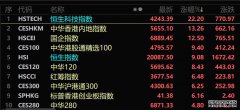 恒生指数ETF南方